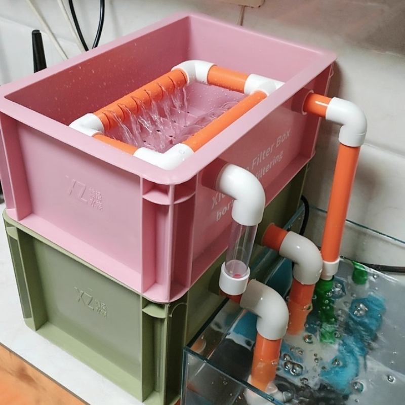 Hang on Filters Aquariums Turn - Aquarium Fish In Pond review and price