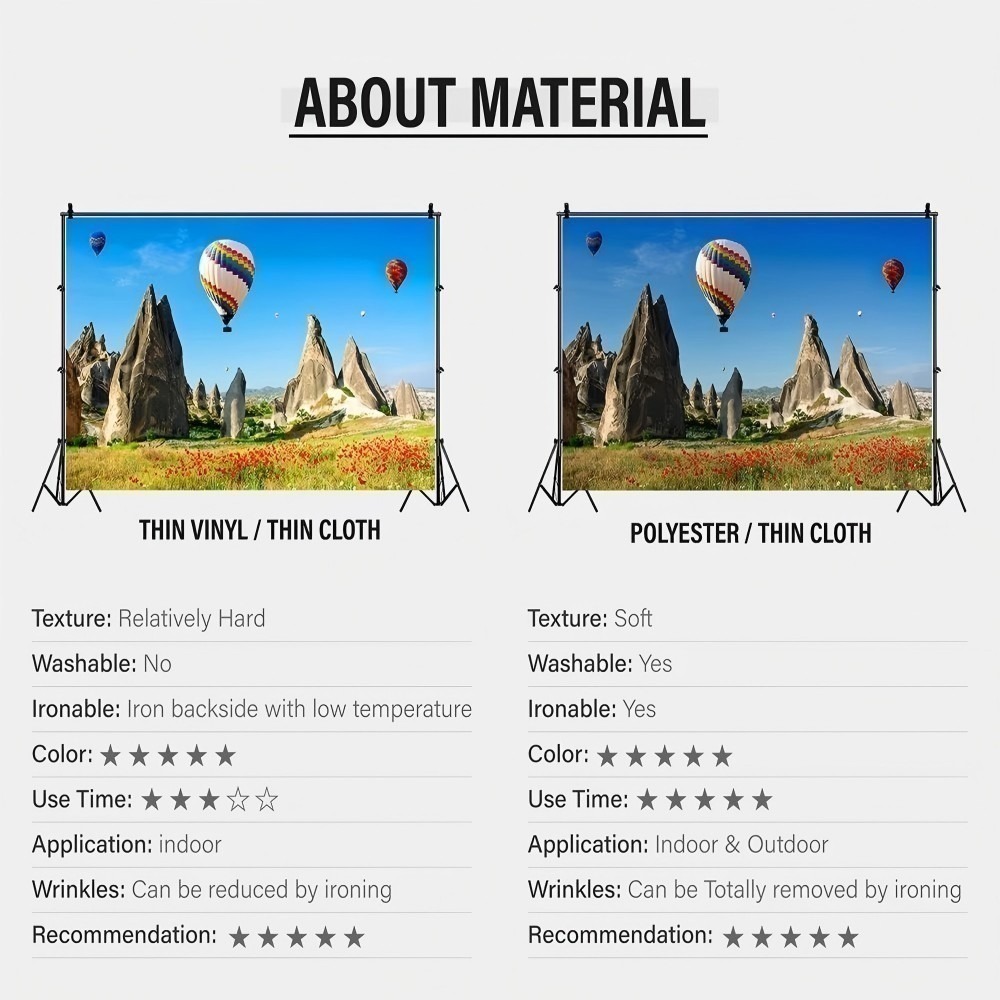 Underwater World Castle Fish C - Aquarium Fish Of The World review and price