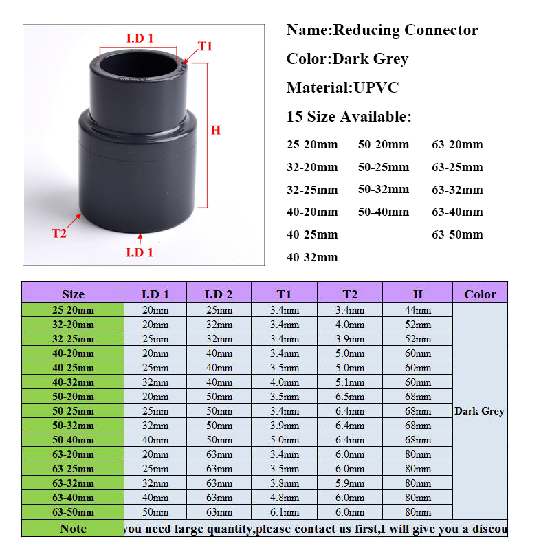 Big Size Inner Diameter 50/63m - Aquarium Fish Big Size review and price