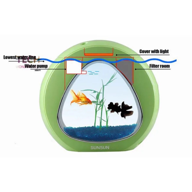SUNSUN acrylic aquarium ecolog - Aquarium Fish Big Size review and price